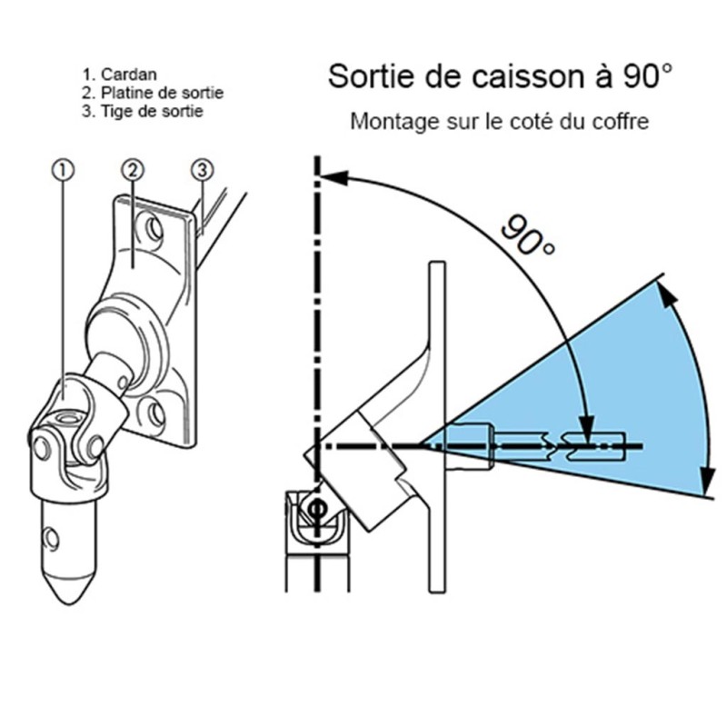 Sortie de caisson relevable blanche, 6P7mm, pour manivelle volet roulant Ø  12mm, Lg tige: 175mm